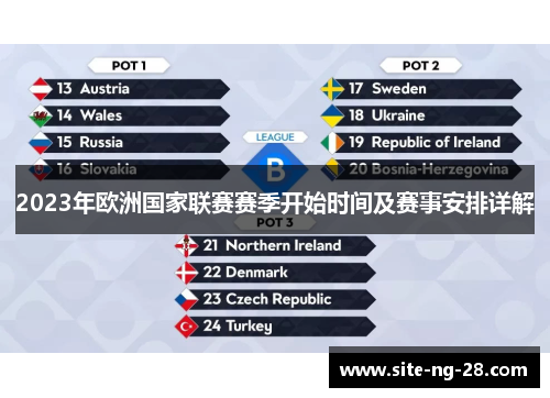 2023年欧洲国家联赛赛季开始时间及赛事安排详解
