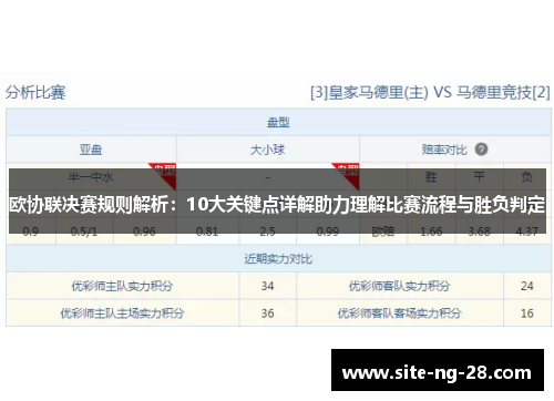 欧协联决赛规则解析：10大关键点详解助力理解比赛流程与胜负判定
