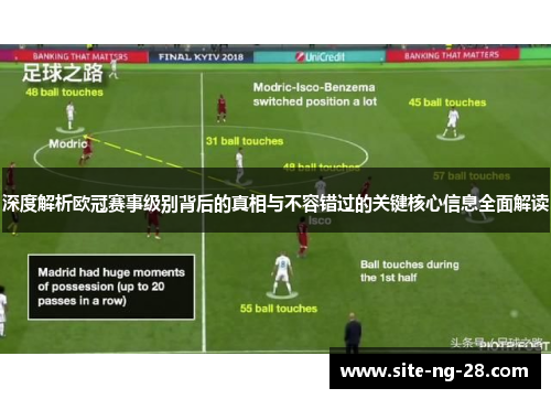 深度解析欧冠赛事级别背后的真相与不容错过的关键核心信息全面解读