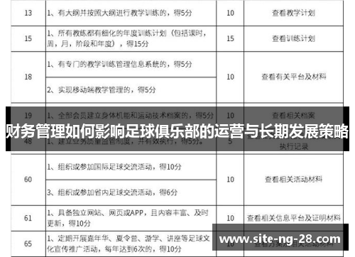 财务管理如何影响足球俱乐部的运营与长期发展策略