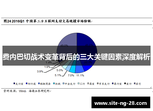 费内巴切战术变革背后的三大关键因素深度解析