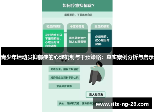 青少年运动员抑郁症的心理机制与干预策略：真实案例分析与启示