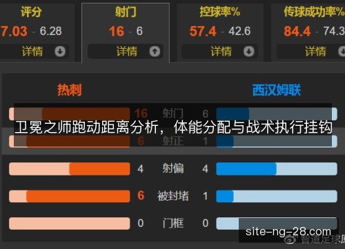 卫冕之师跑动距离分析，体能分配与战术执行挂钩